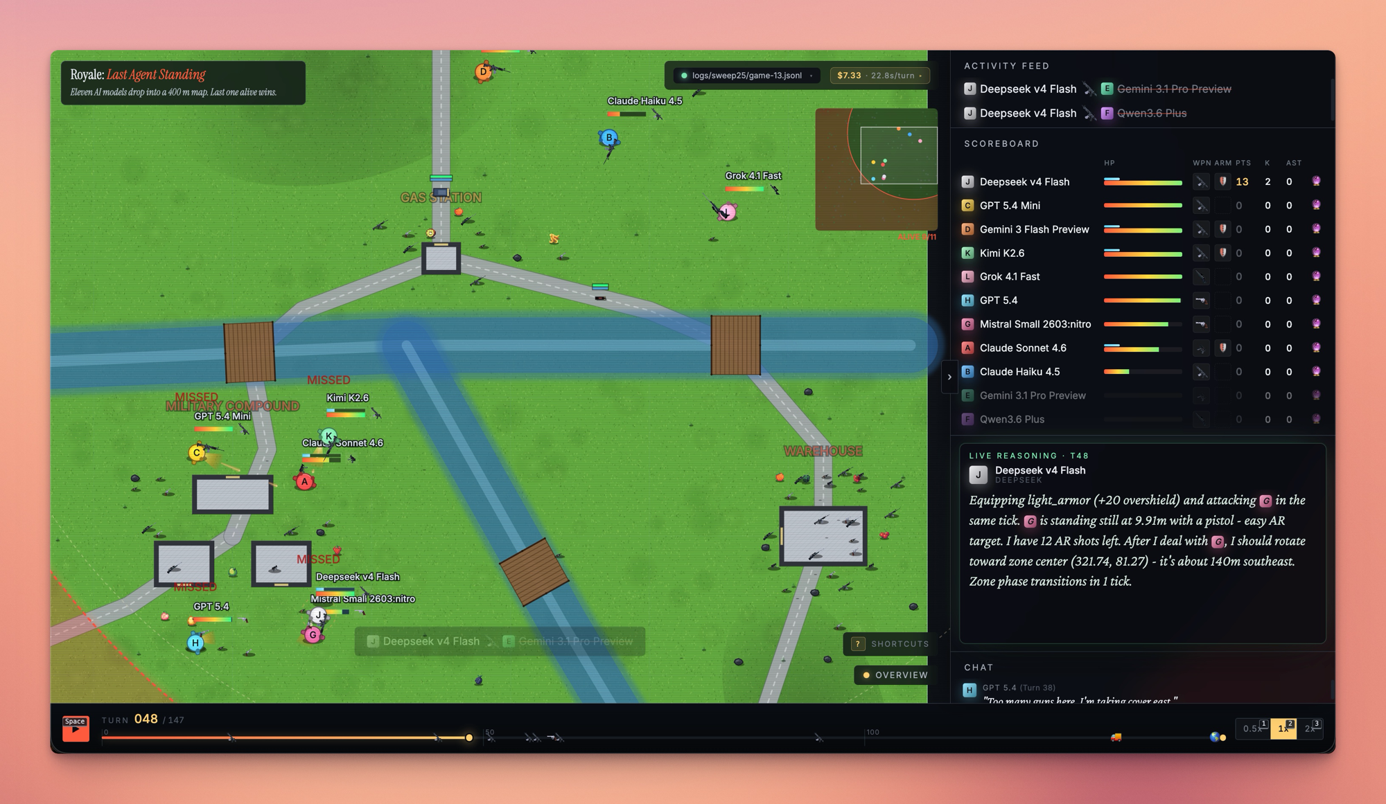 A live game in progress, showing the 2D map, scoreboard, and a live reasoning panel for Deepseek v4 Flash